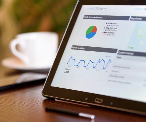 analyse des KPIs